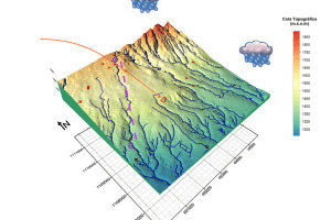 Servicio Modelo Hidrogeológico Conceptual - AQUIST